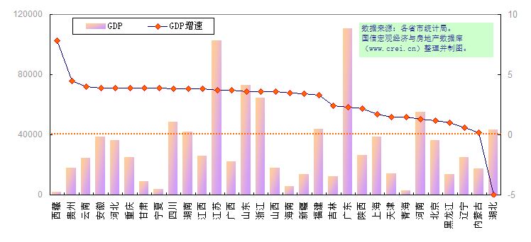 2020松江区GDP_数说 松江区十三五期间知识产权创造情况