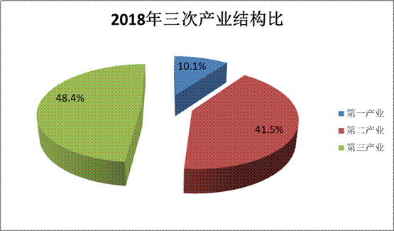 赫山区gdp_益阳赫山区身份证照片